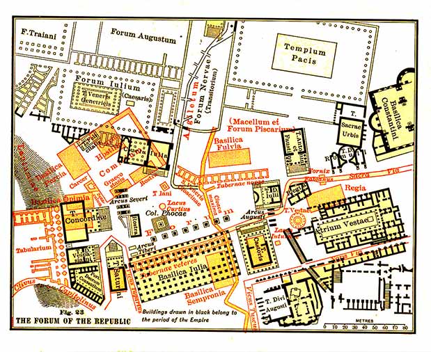 foro romano mapa