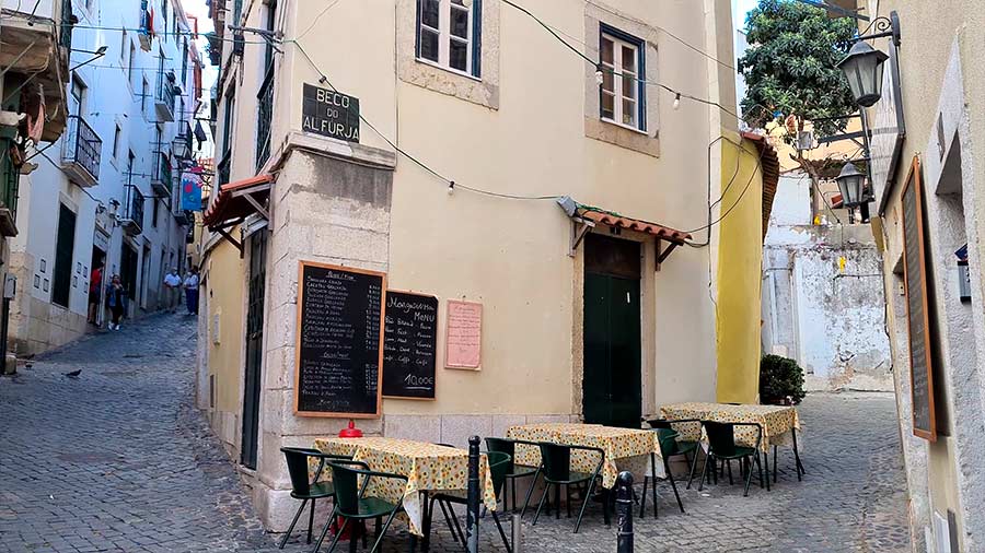 Calles que visitar en Alfama